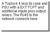 Text Box: A Toplock 4 less its case and PSU with a EXT TCPT and additional inputs plus output relays. The RJ45 to the network connects here